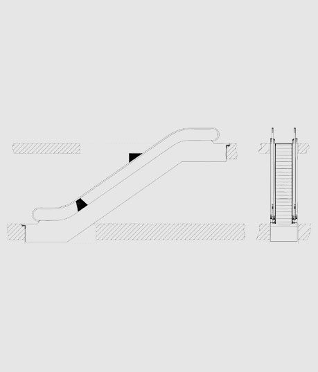 EEMAR - Configurations d'escalateurs